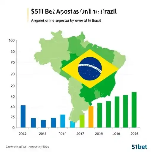 Impactos das Apostas Online no Brasil em 2025
